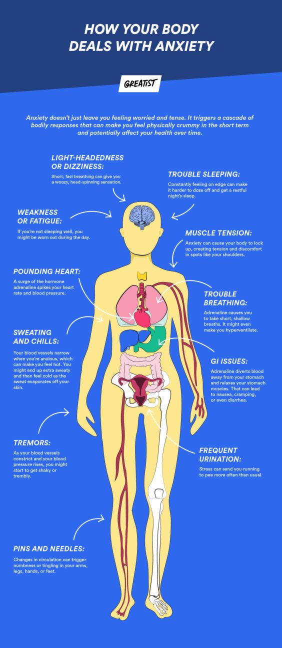 physical symptoms of anxiety